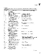 Bhagavan Medical Biochemistry 2001, page 981